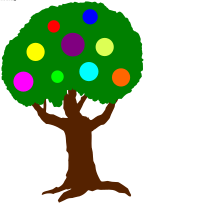 Fruit of the Spirit Tree