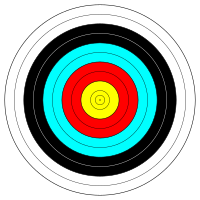FITA Official Face; archery target