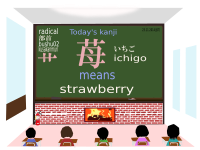 today's kanji 145 ichigo