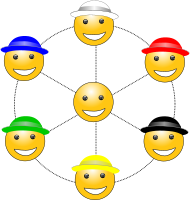 Six hats to thinking v3