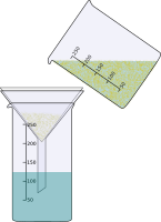 Filtration eines Sand und Salz-Wasser-Gemisches