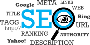 Search Engine Optimization Word Cloud Typography
