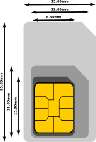Cellular Sim Card Estimated Dimensions