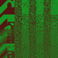 sixties duotone turbulence pack 60