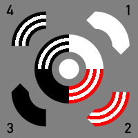 overlapping object