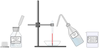 Reaction of anhydrous copper sulfate with water