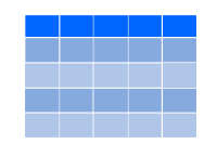 table 