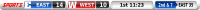 Football Scoreboard Graphics