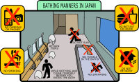 Japanese Public Bathing Manners