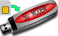 5G MODEM and SIM