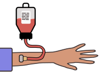 Blood Donation