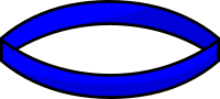 Blue Sillicone Bracelet