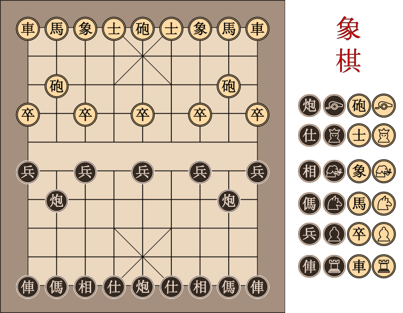 Xiangqi Chinese Chessboard