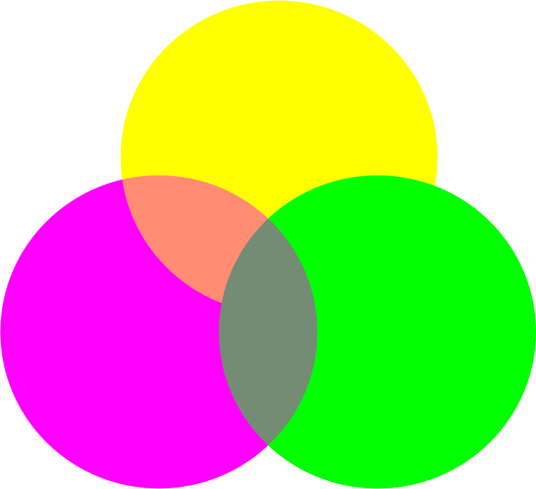colorize