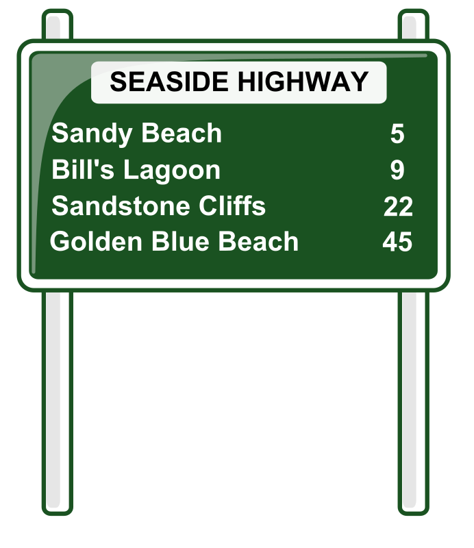 road distances sign