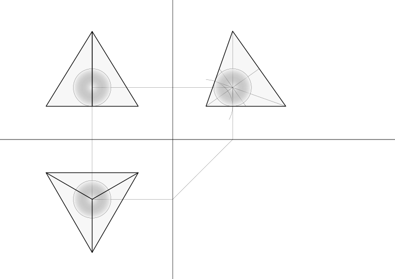 tetrahedron sphere inside -- Tetraeder Innenkugel