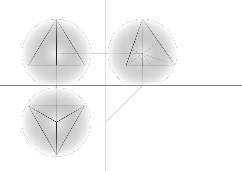 tetrahedron sphere outside -- Tetraeder Umkugel