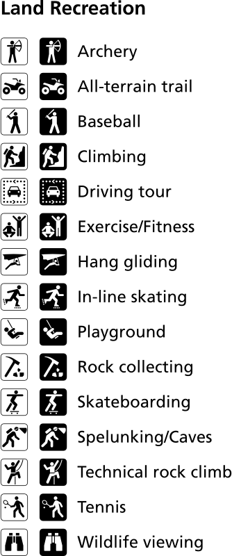Land recreation symbols
