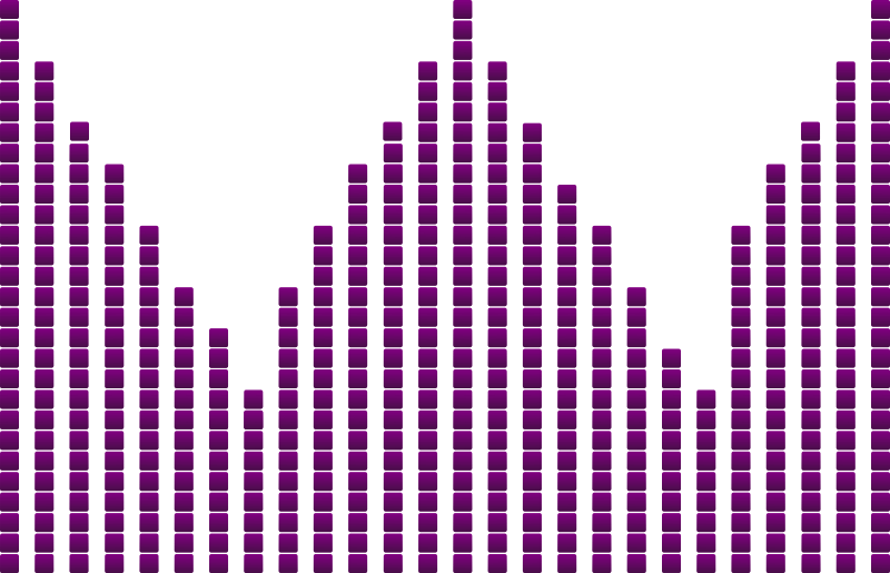 Music visual effect
