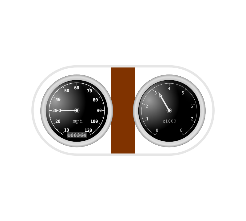 Car Dashboard