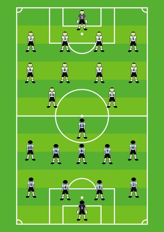 Soccer Field