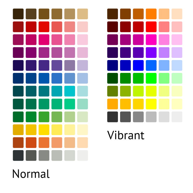 Oxygen Colors