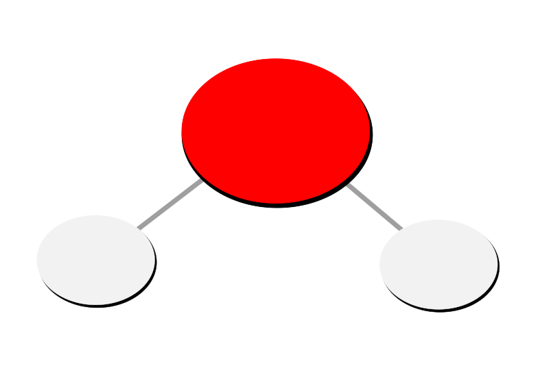 Water Molecule H2O