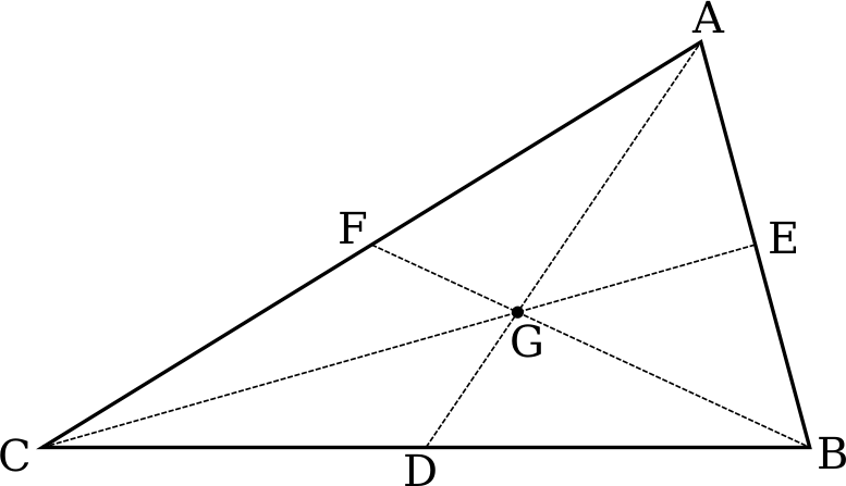 Medians of a Triangle