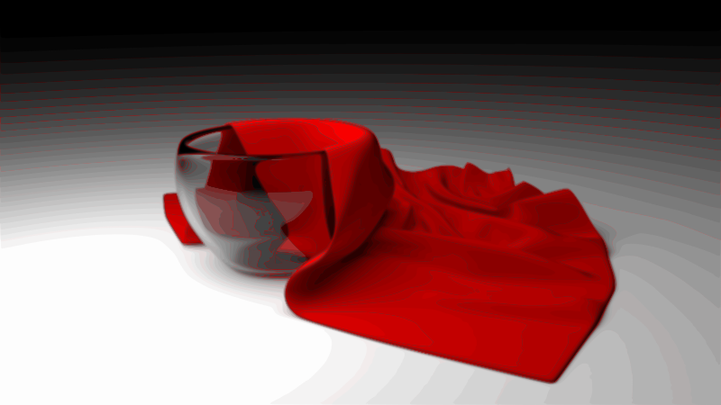 Glass bowl with cloth - correct size