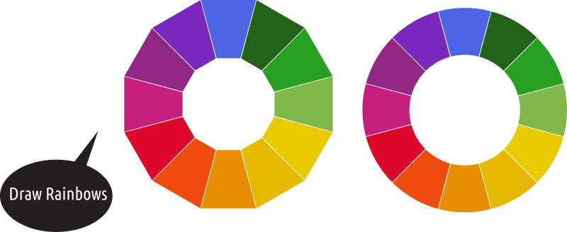 Rainbow