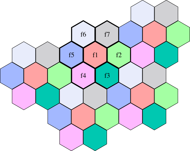 cell coverage