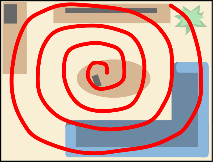 Spiral Search Pattern