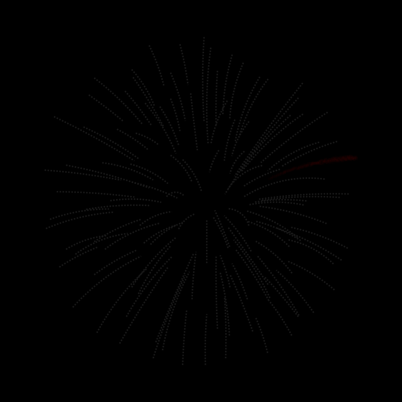 stroke of fire and dust
