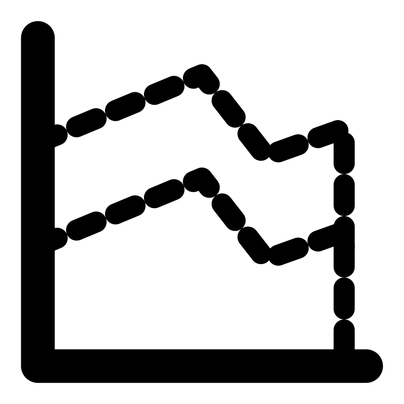 mono chart area