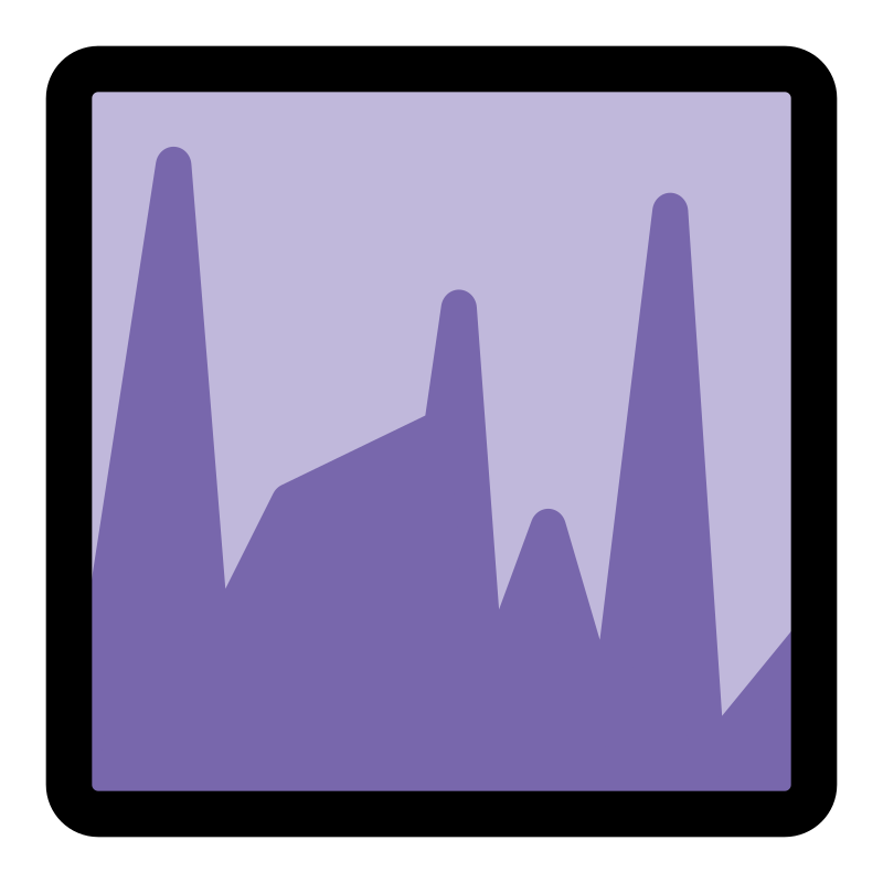 primary xosview