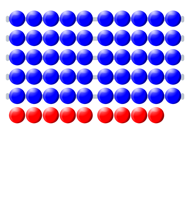 Beads quantitative picture 59