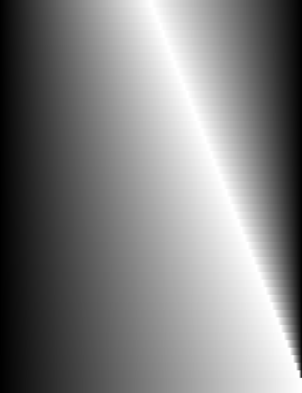 gradient rendering test
