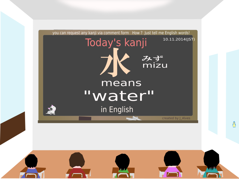 today's kanji-04-mizu