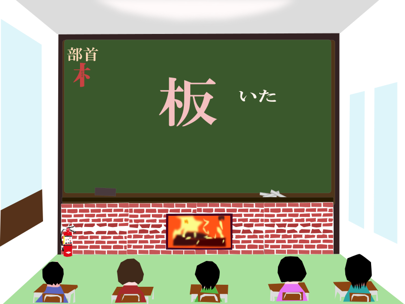 today's kanji-133-ita