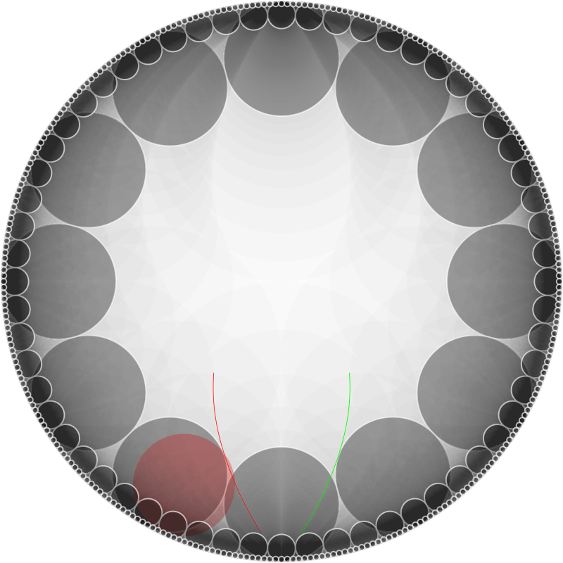pointer