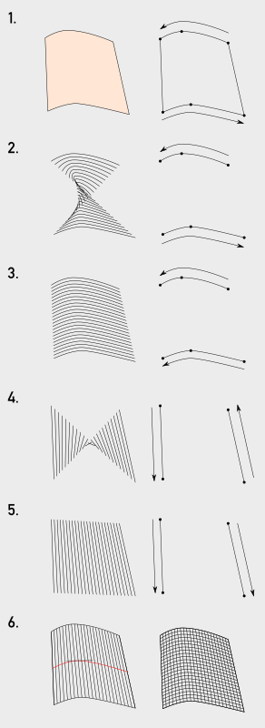 interpolate subpaths lpe guide