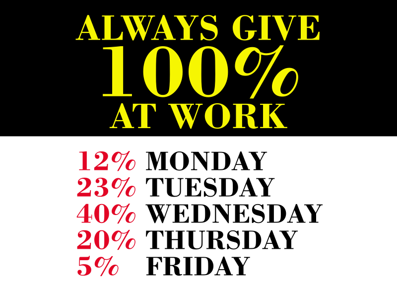 100% At Work