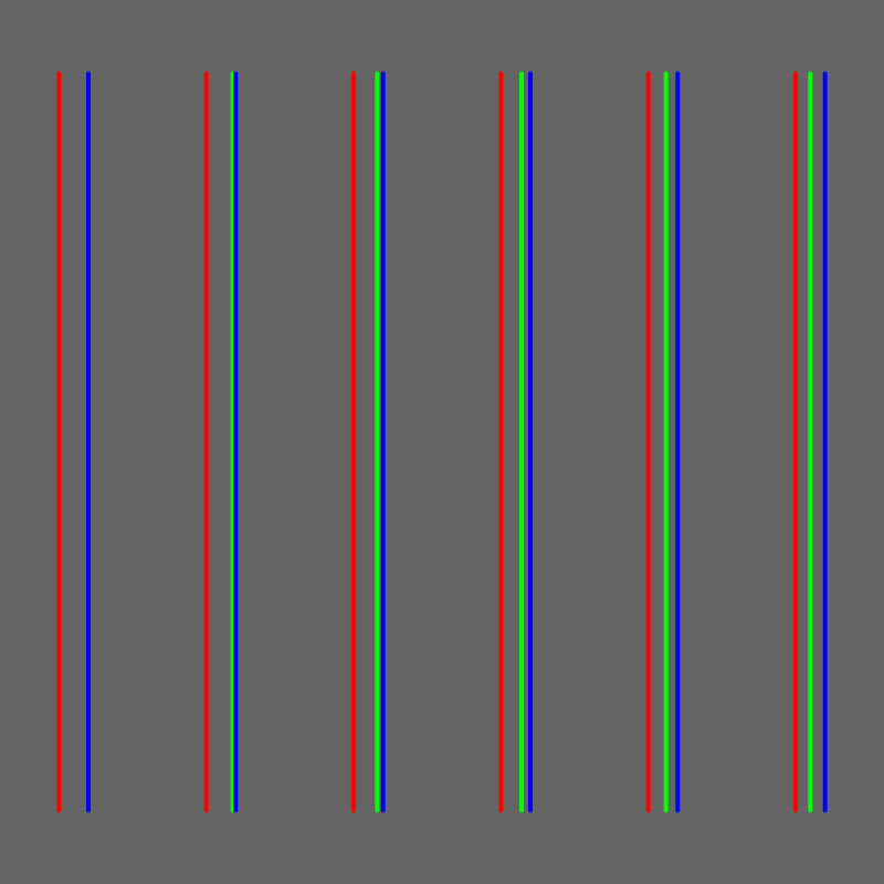 guide generating