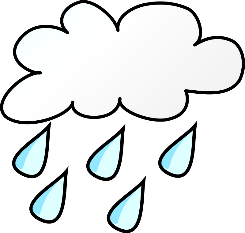 Weather Symbols: Rain