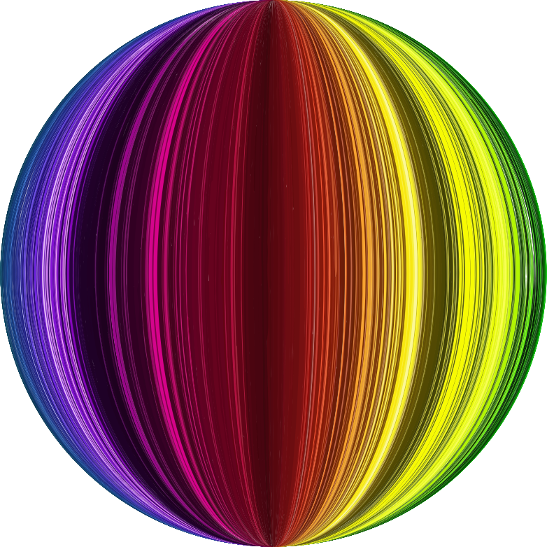 Spectral Sphere