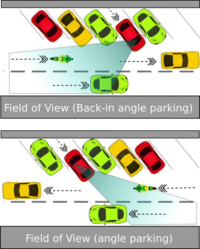 Back-in parking