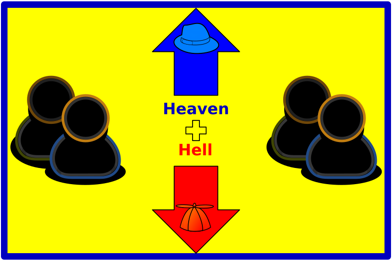 Heaven and Hell