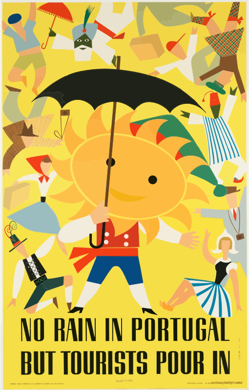 Vintage Travel Poster Portugal