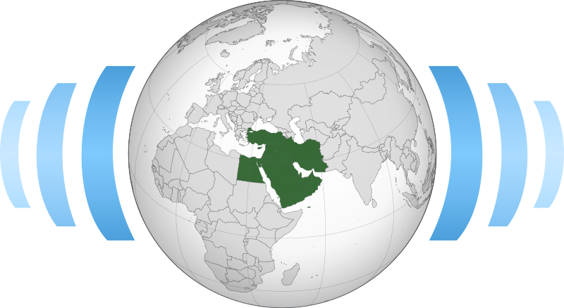Wikinews Middle East