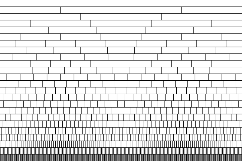 360 grid 7